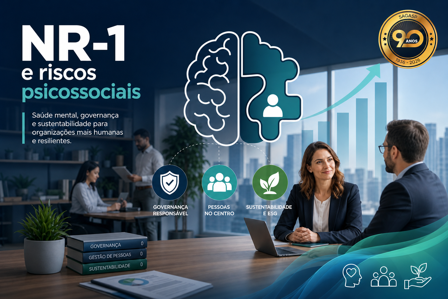 NR-1 e riscos psicossociais: o novo desafio da gestão empresarial para a sustentabilidade